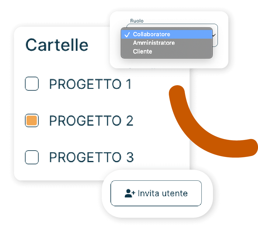 pubblie team customer managment